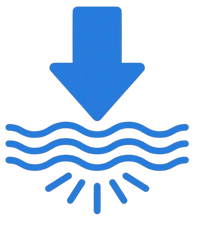 Deep Compression